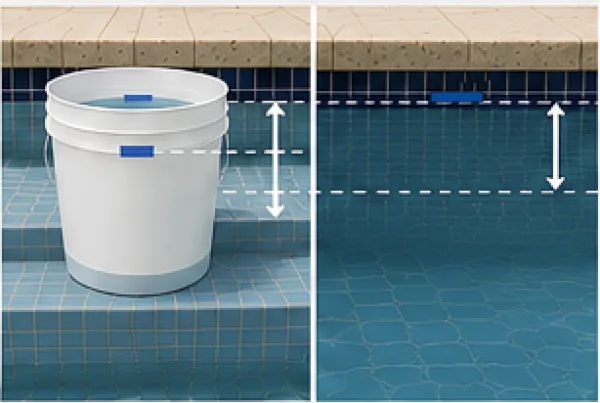 Side by side comparison of bucket and pool water drop